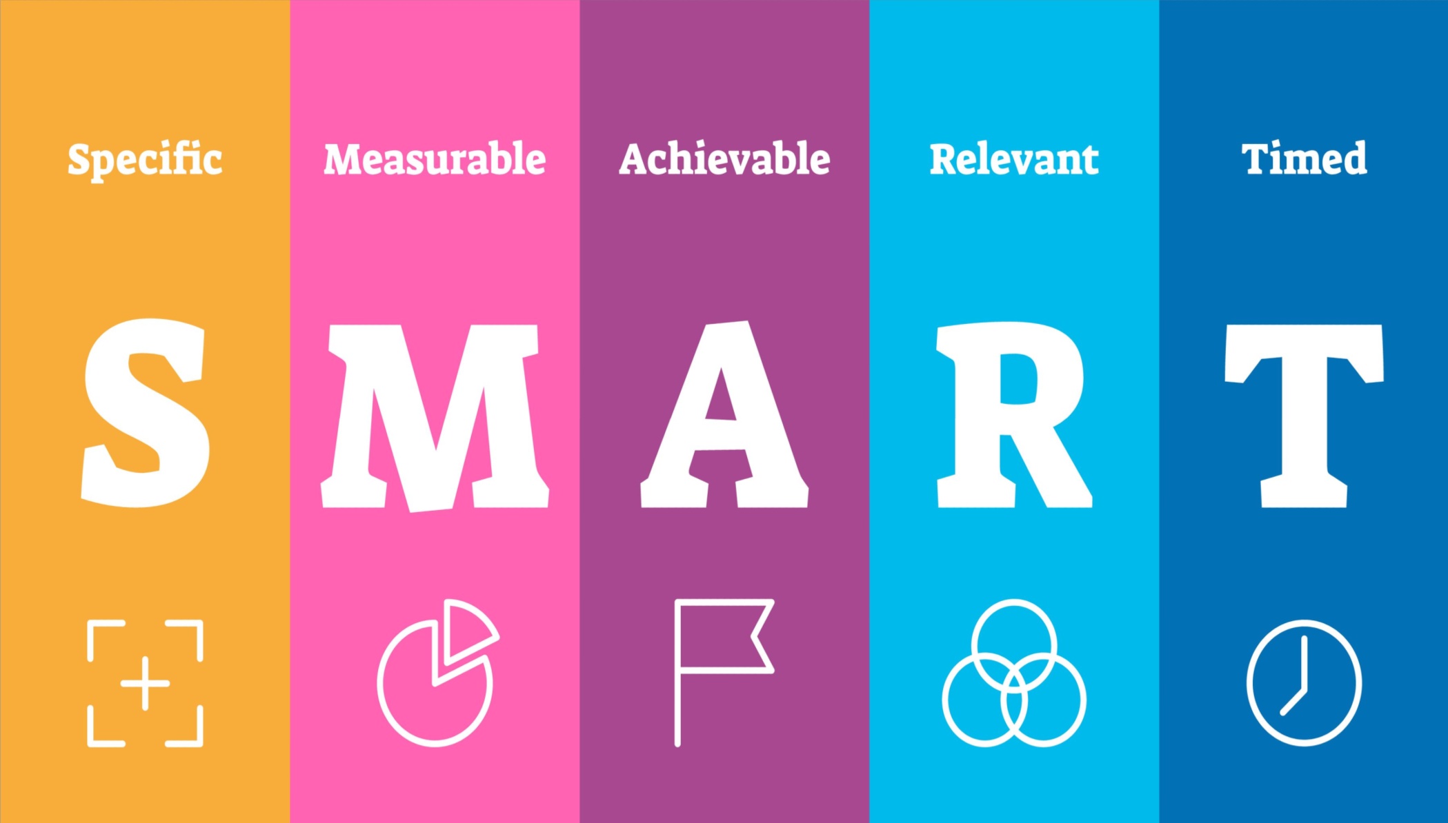 Our Maintenance Process